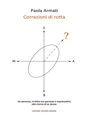 cover image of Correzioni di rotta